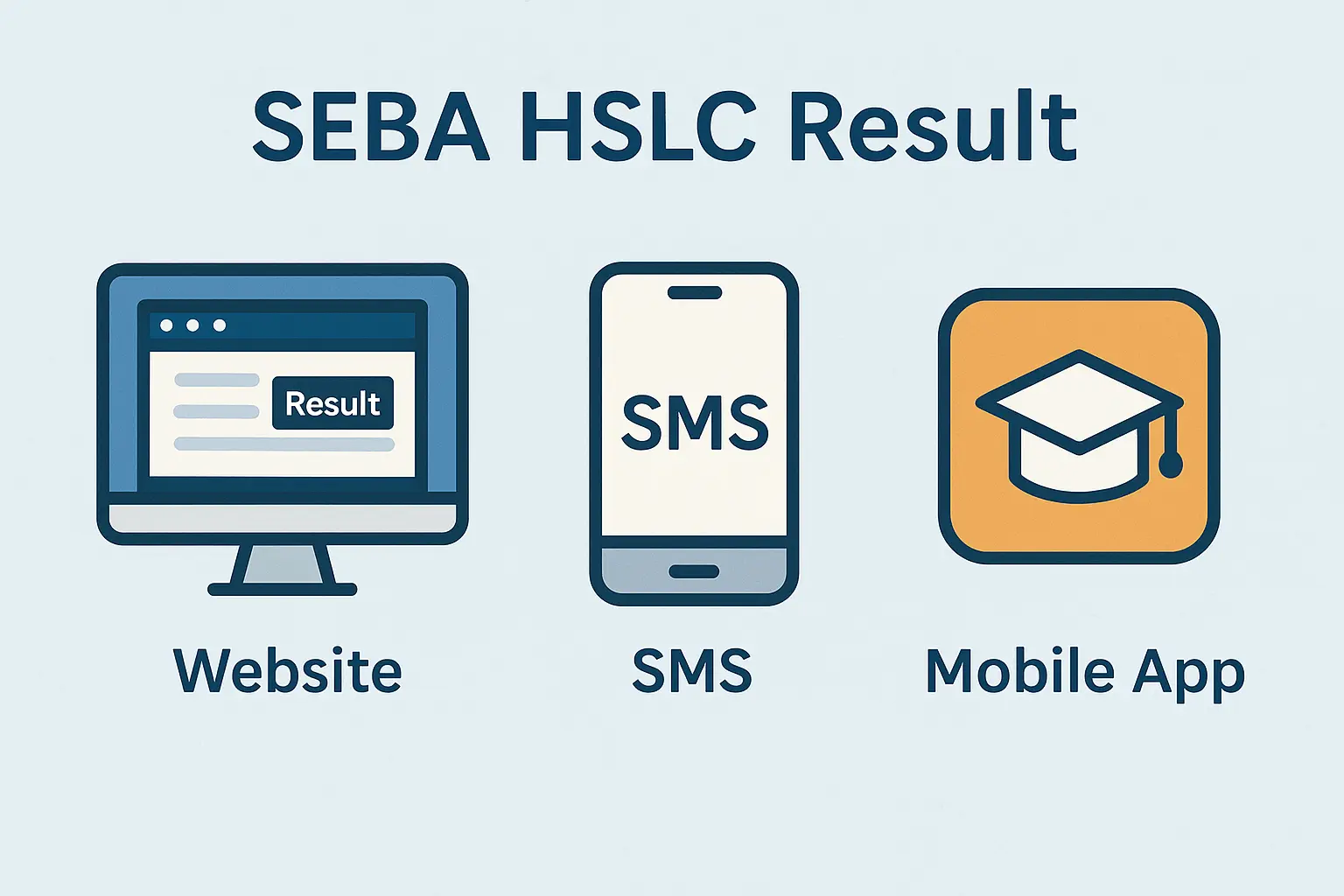 SEBA HSLC Result 2025 SEBA HSLC Result 2025